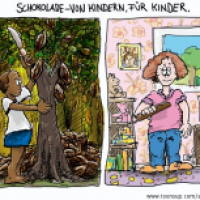 Schokolade