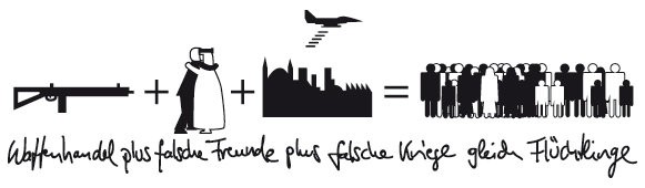 Cartoon: Flüchtlinge 1