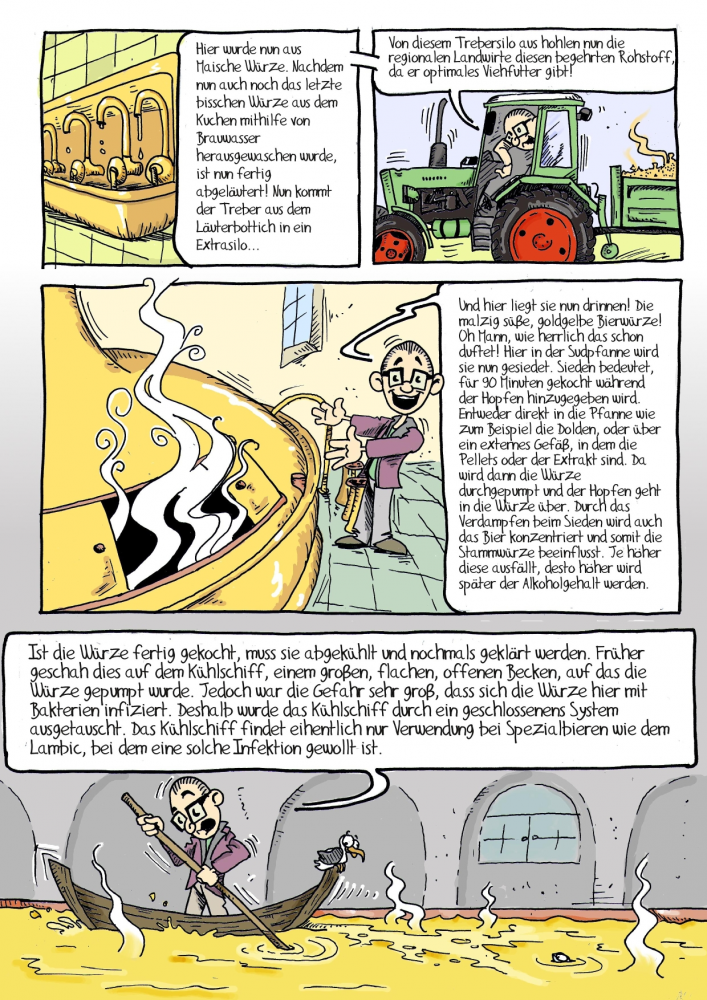 Comic: eckis BRAUEREIFÜHRUNG 13