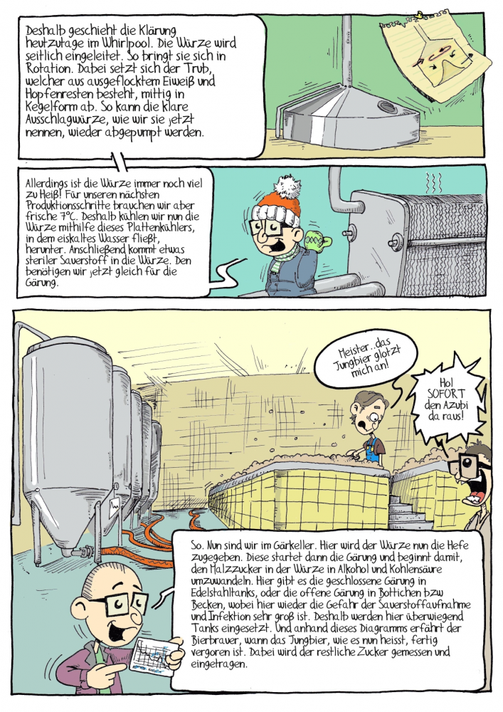 Comic: eckis BRAUEREIFÜHRUNG 14
