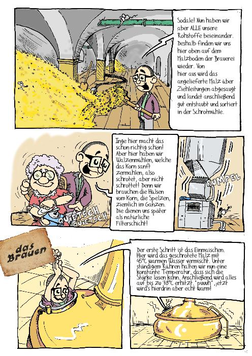 Comic: BRAUEREIführung 12