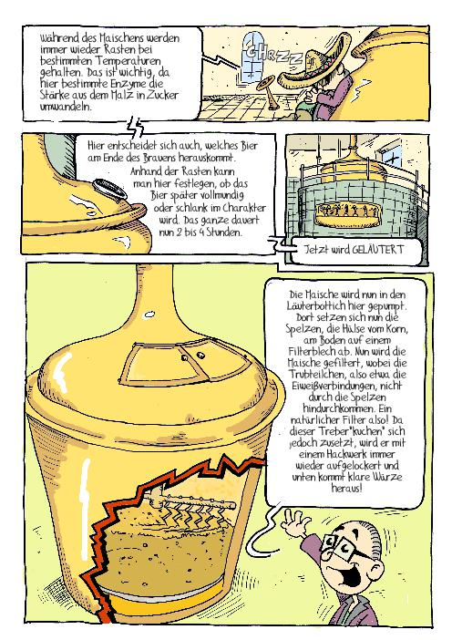 Comic: BRAUEREIführung 13