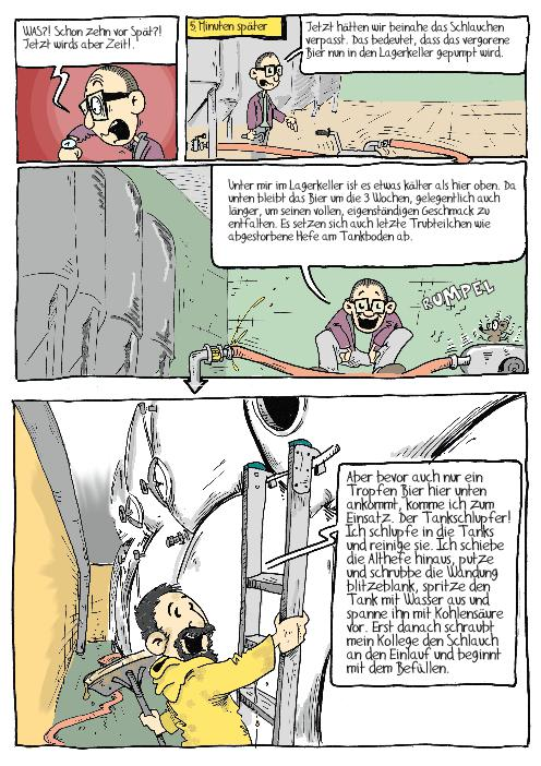 Comic: BRAUEREIführung 20