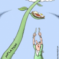 Economic growth