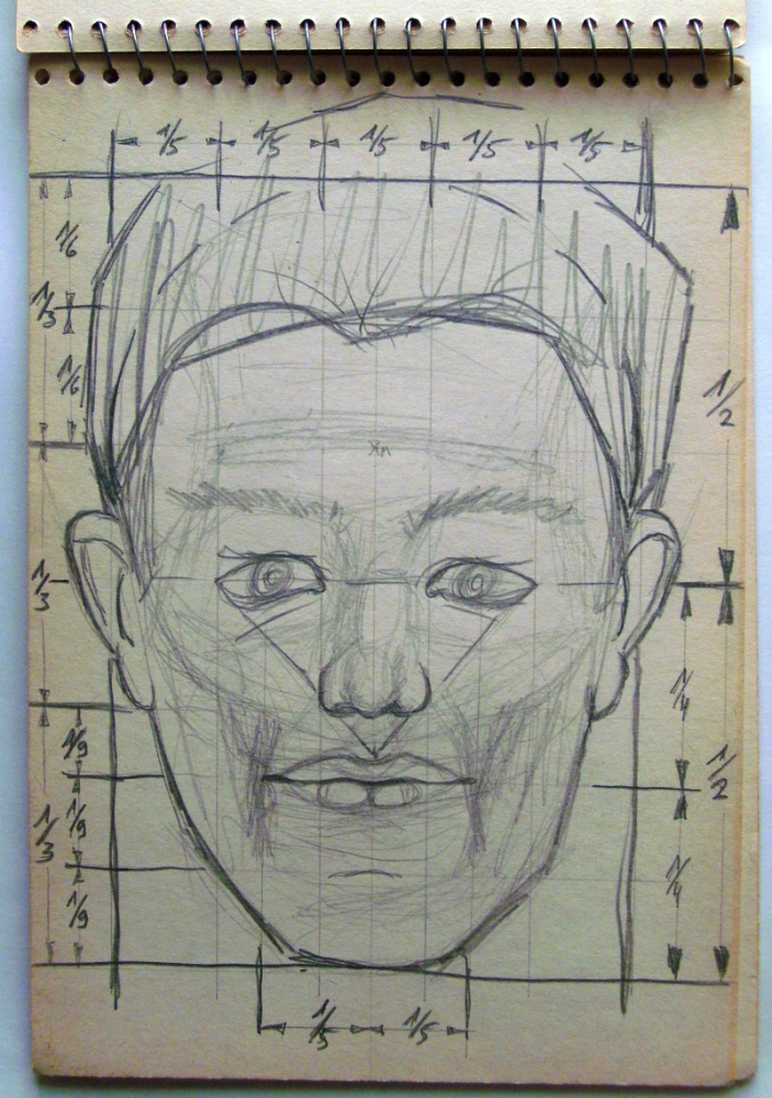 Illustration: Schädel 2