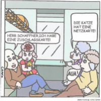 Netzkarte