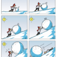 Der Schneeball