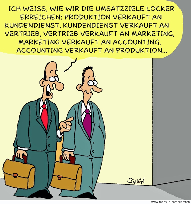 Cartoon: Ziele 1