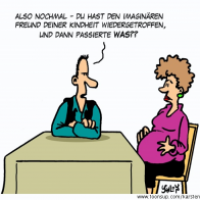 Imaginär