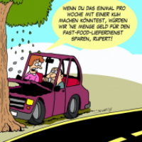Geld sparen