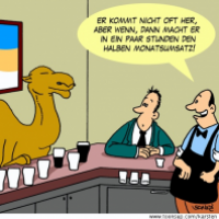 Monatsumsatz