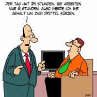 Arbeitszeit