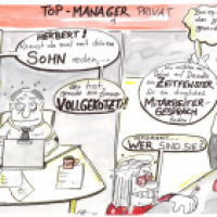 Top-Manager privat