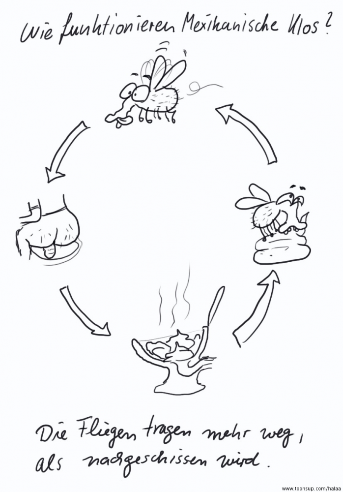 Cartoon: Mexikanische Toiletten 1