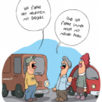 Erdgas