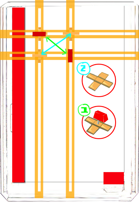 Illustration: Panel Ruler 3