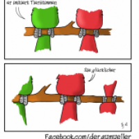 Phasen