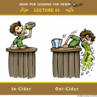 InCider OutCider