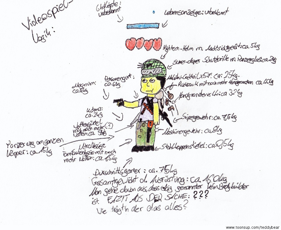 Cartoon: Videospiellogik 1
