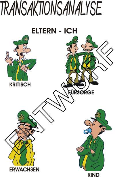 Anderes: Transaktionsanalyse 1