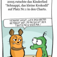 3. Januar