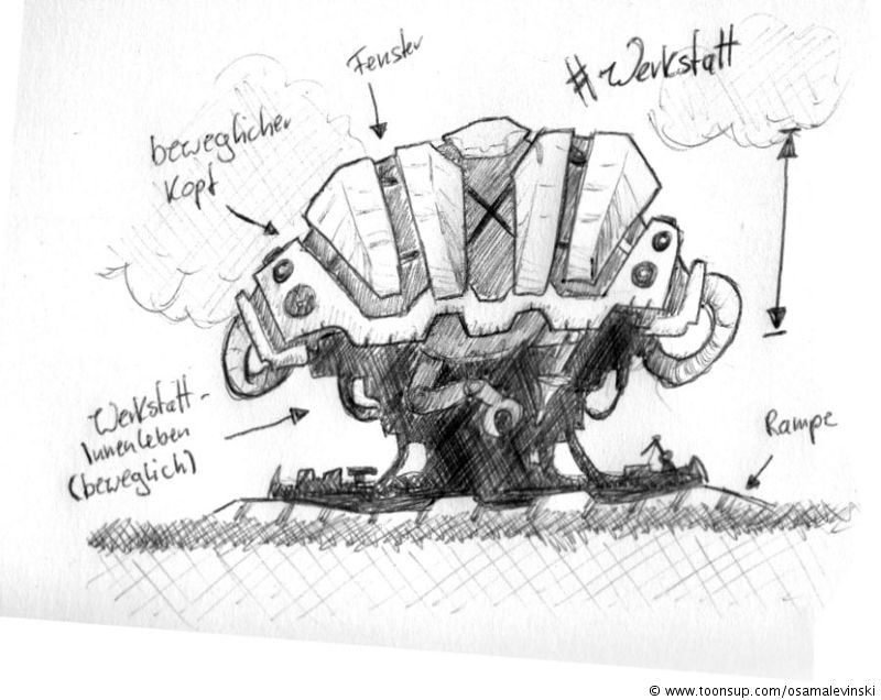 Concept Art / Character Design: Vollautomatische Werkstatt 1