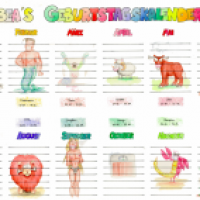 Ein Geburtstagskalender