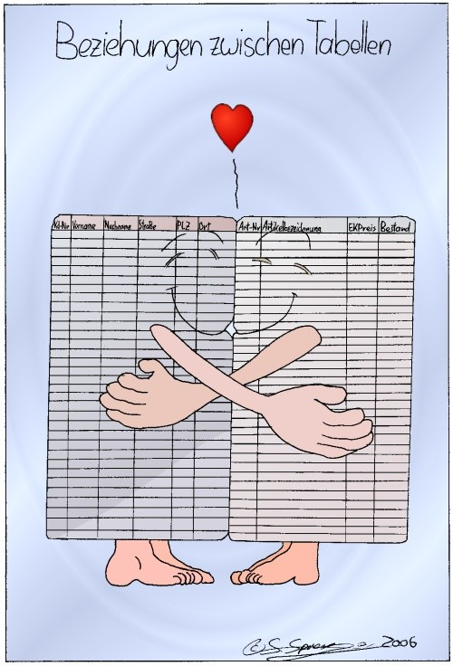 Cartoon: Beziehungen zwischen Tabellen 1