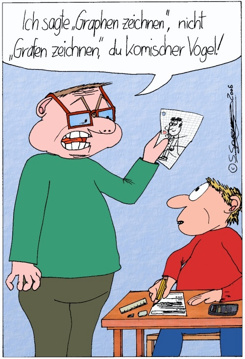 Cartoon: Graphen zeichnen 1
