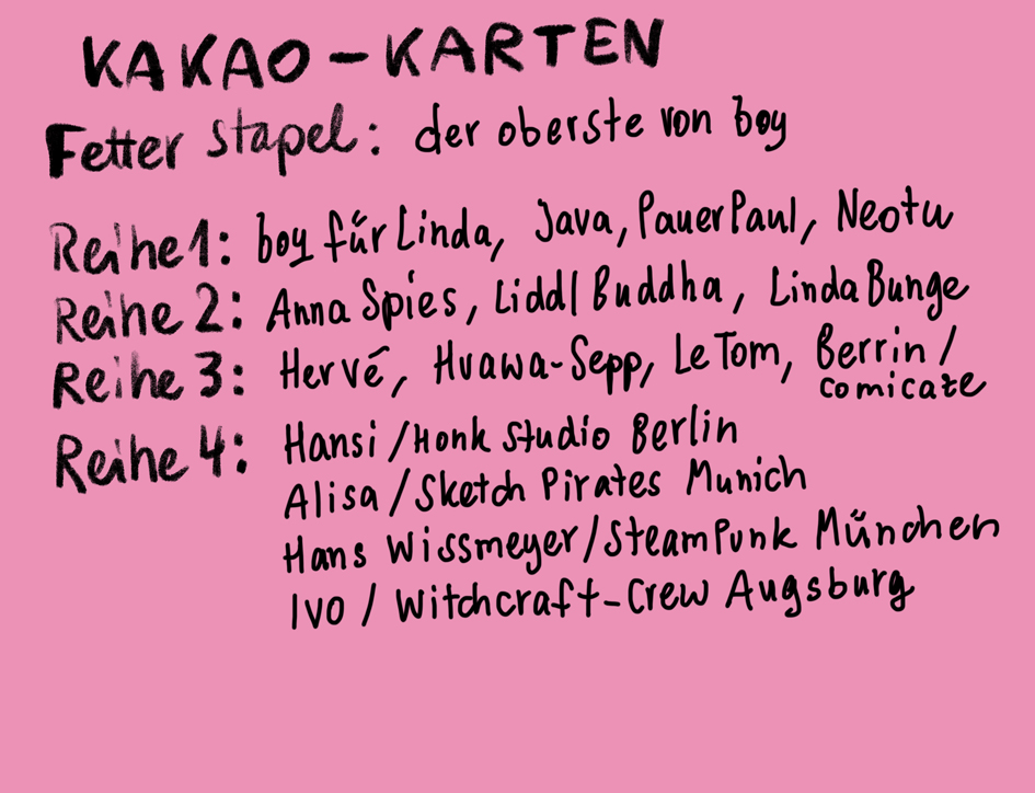 Illustration: KAKAO   Karten 7
