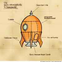 Die Raumgondel