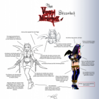 VAMPIRI-Charactersheet