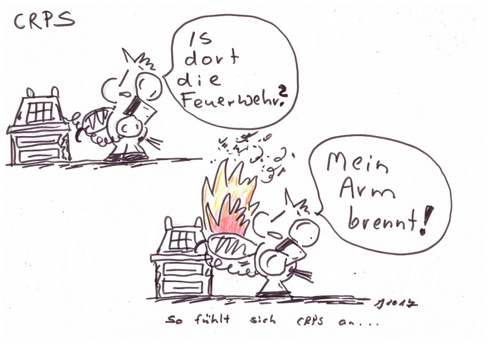 Comic: CRPS (Komplexes Regionales Schmerzsyndrom) 1