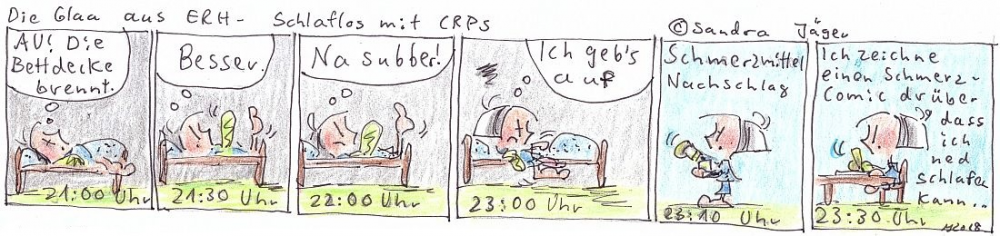 Comic: CRPS (Komplexes Regionales Schmerzsyndrom) 2