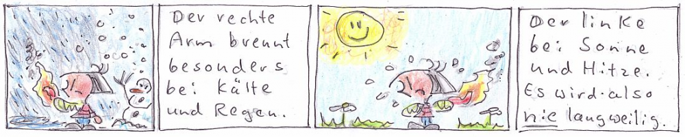 Comic: CRPS (Komplexes Regionales Schmerzsyndrom) 12