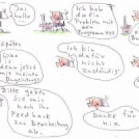 Die Supportanfrage