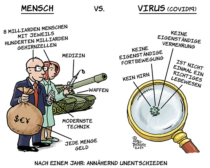 Cartoon: Mensch vs. Virus 1