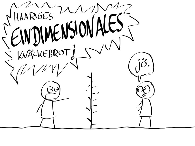 Cartoon: Zwei lahme Gags mit Knäckebroten 2