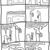 Ein gutes und ein schlechtes Beispiel für ein Cafe
