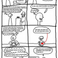 Ein Comic über Ringelnatz