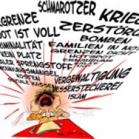 Der Schrei