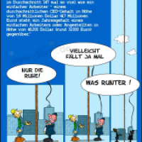 Gehaltsansprüche