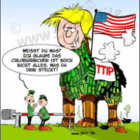 TTIP