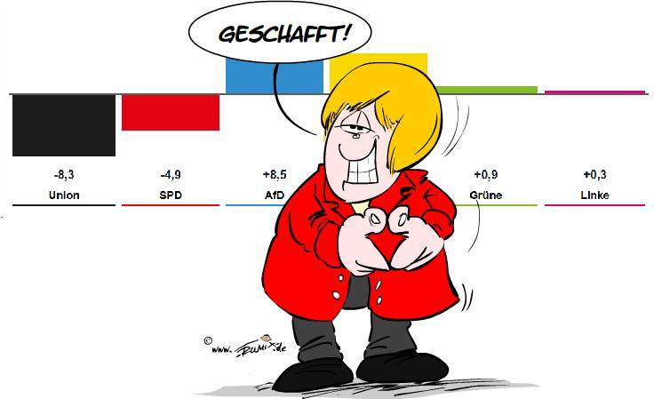 Cartoon: Geschafft. Es bleibt spannend ... 1