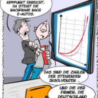 Habeck's Kipppunkt