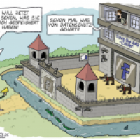 Datenschutz DSGVO