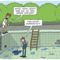 Wasserschwund