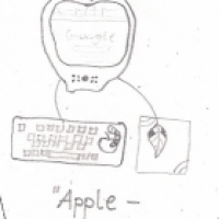 Apple - PC