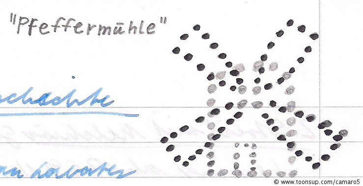 Cartoon: Die Pfeffermühle 1