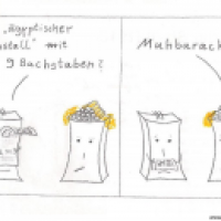Heiße News